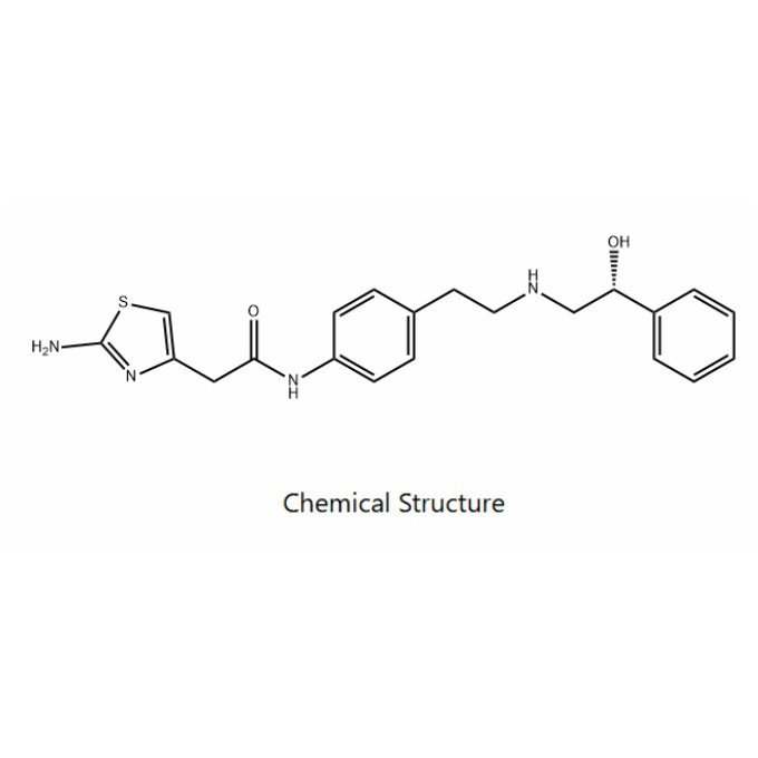 Mirabegron CAS 223673-61-8