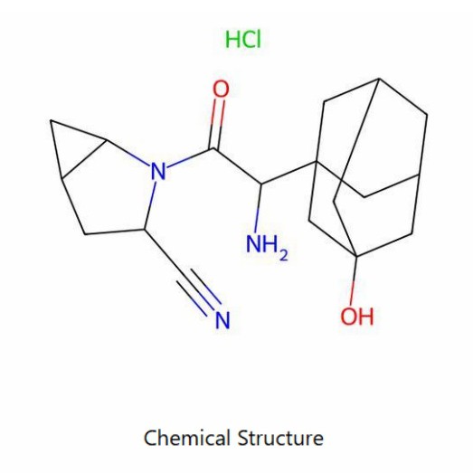 Saxagliptin Hcl CAS 361442-04-8